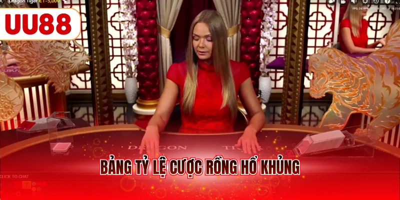 Bảng tỷ lệ cược Rồng Hổ khủng