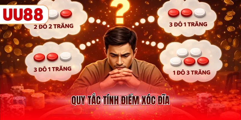 Quy tắc tính điểm Xóc Đĩa